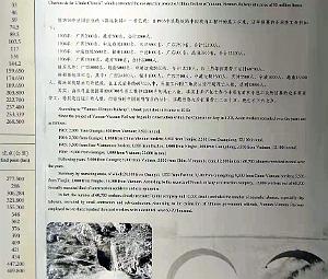KUNMING - MUSEE DU CHEMIN DE FER YUNNAN (60)